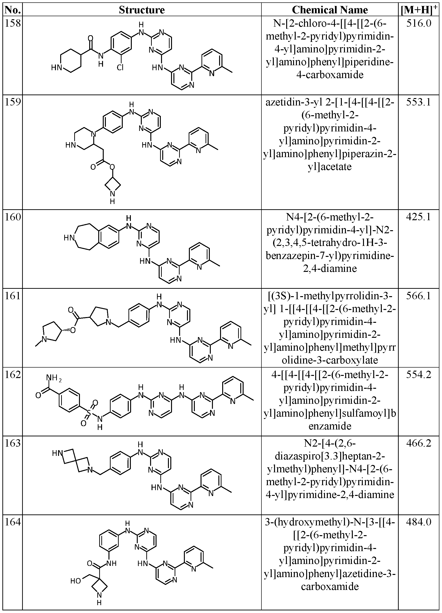 Figure imgf000065_0001