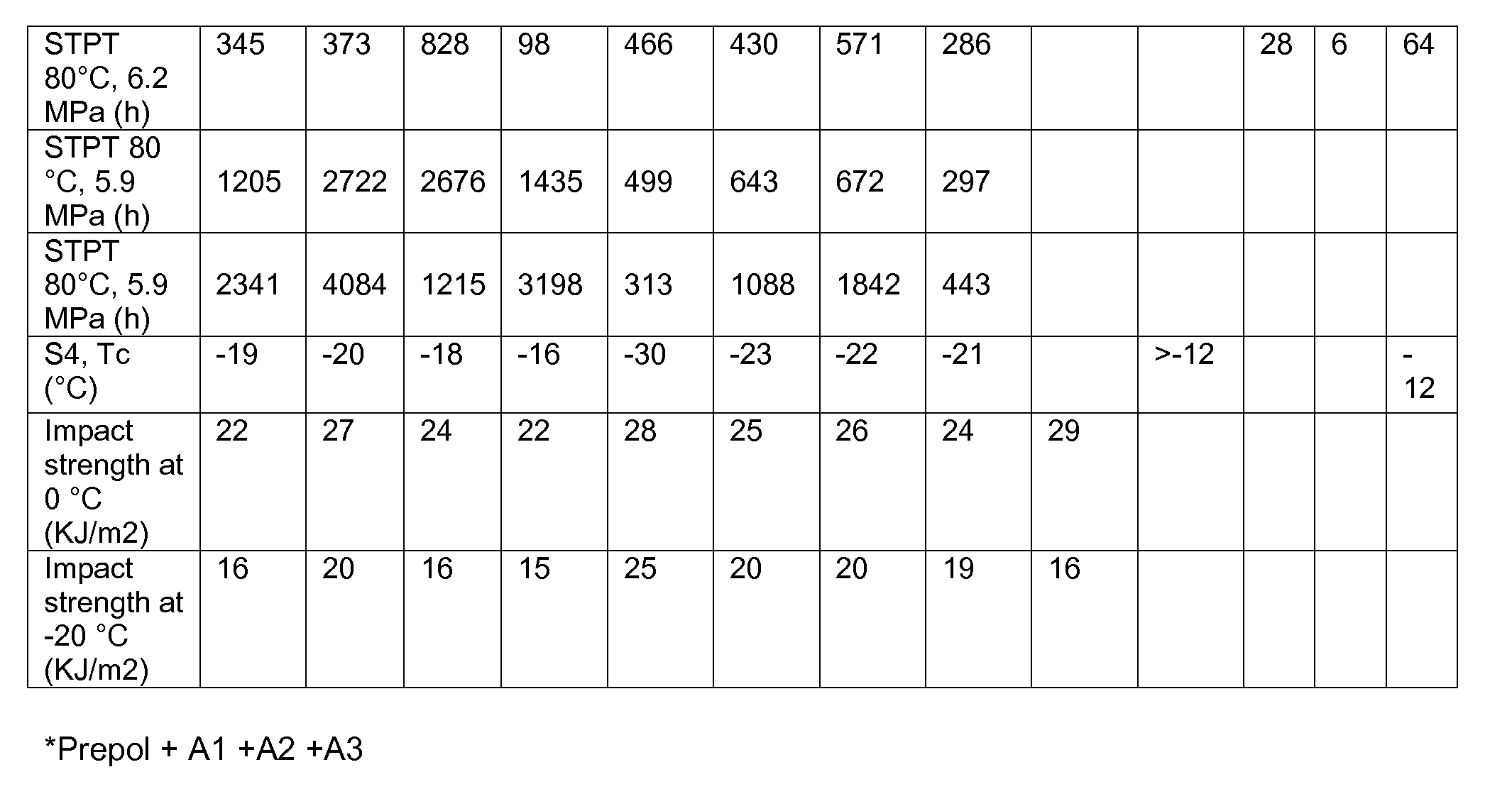 Figure imgf000046_0001