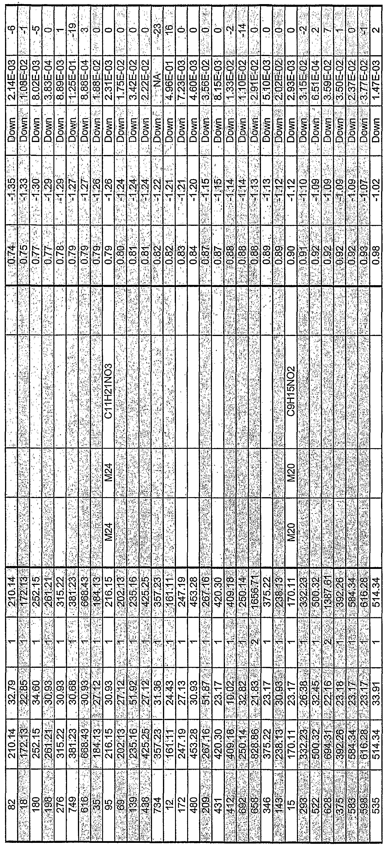Figure imgf000148_0001