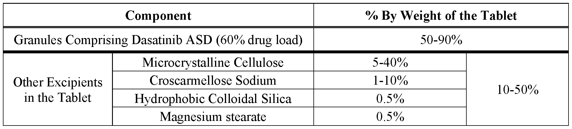Figure imgf000035_0001