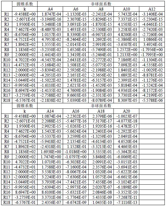 Figure DEST_PATH_IMAGE006