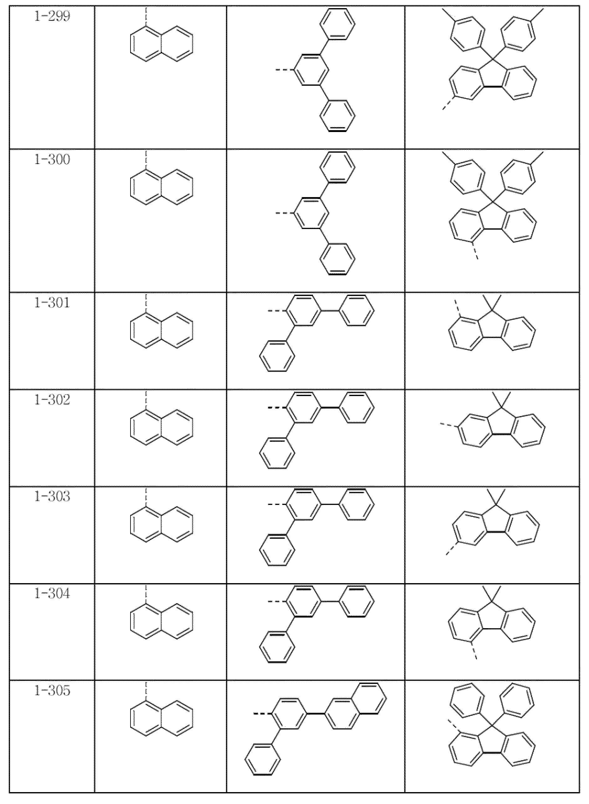 Figure 112015010661015-pat00085