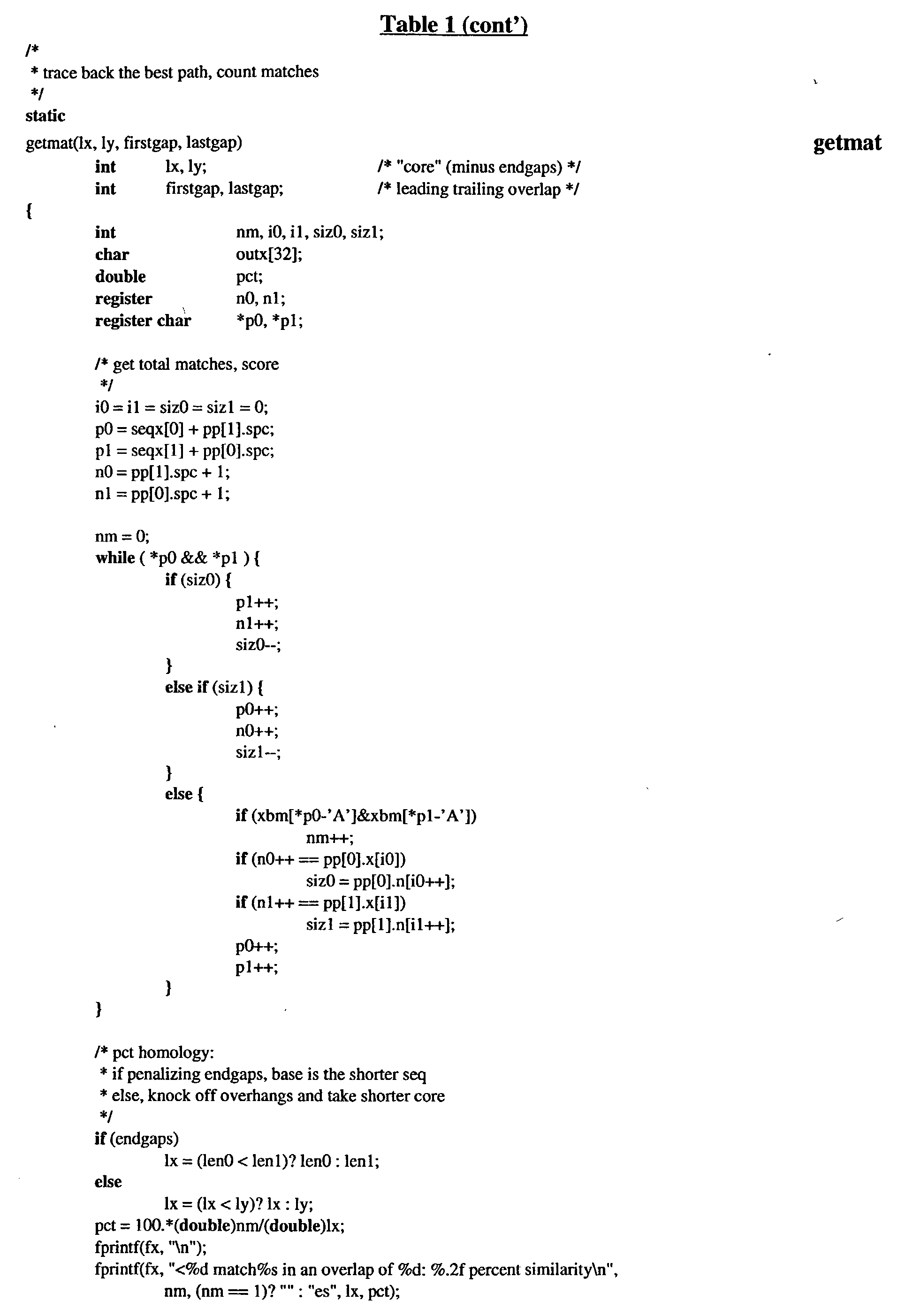 Figure US20030027278A1-20030206-P00008