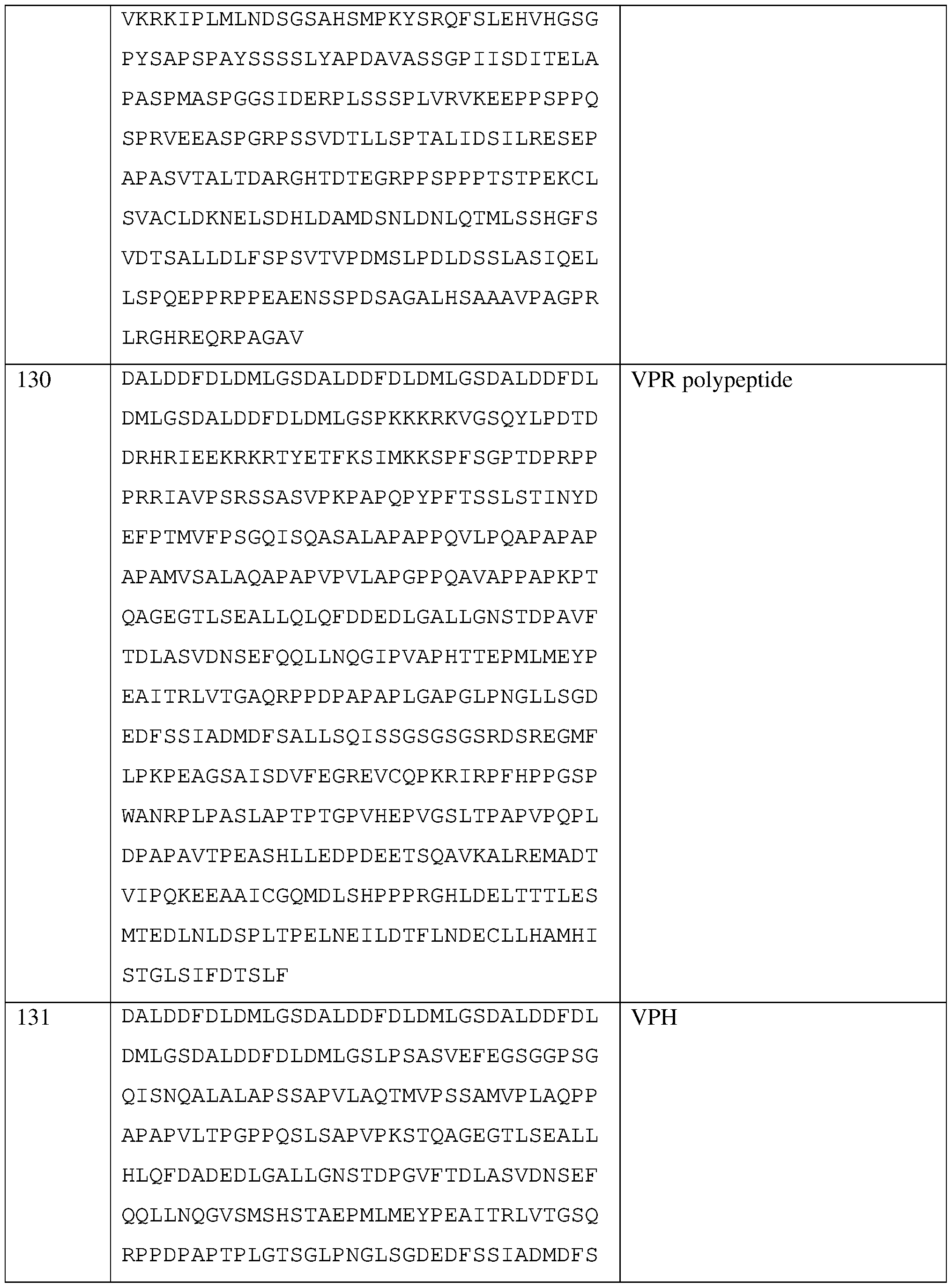 Figure imgf000220_0001