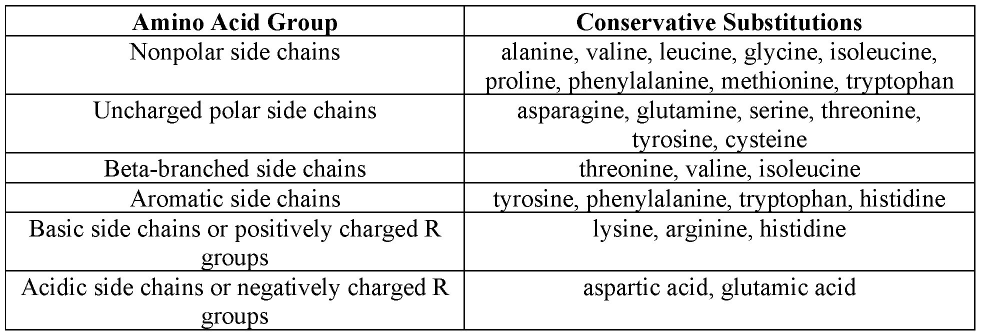 Figure imgf000045_0001