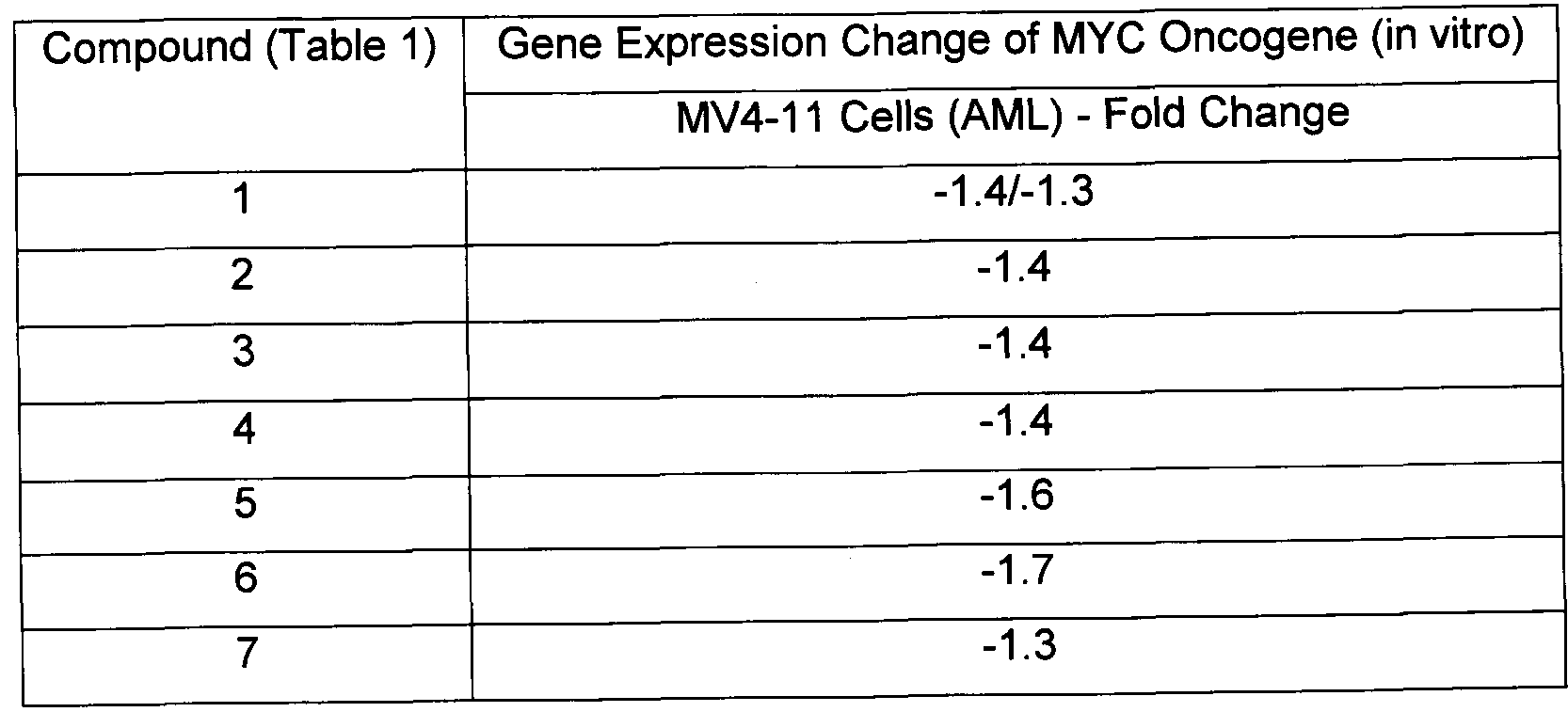 Figure imgf000085_0001