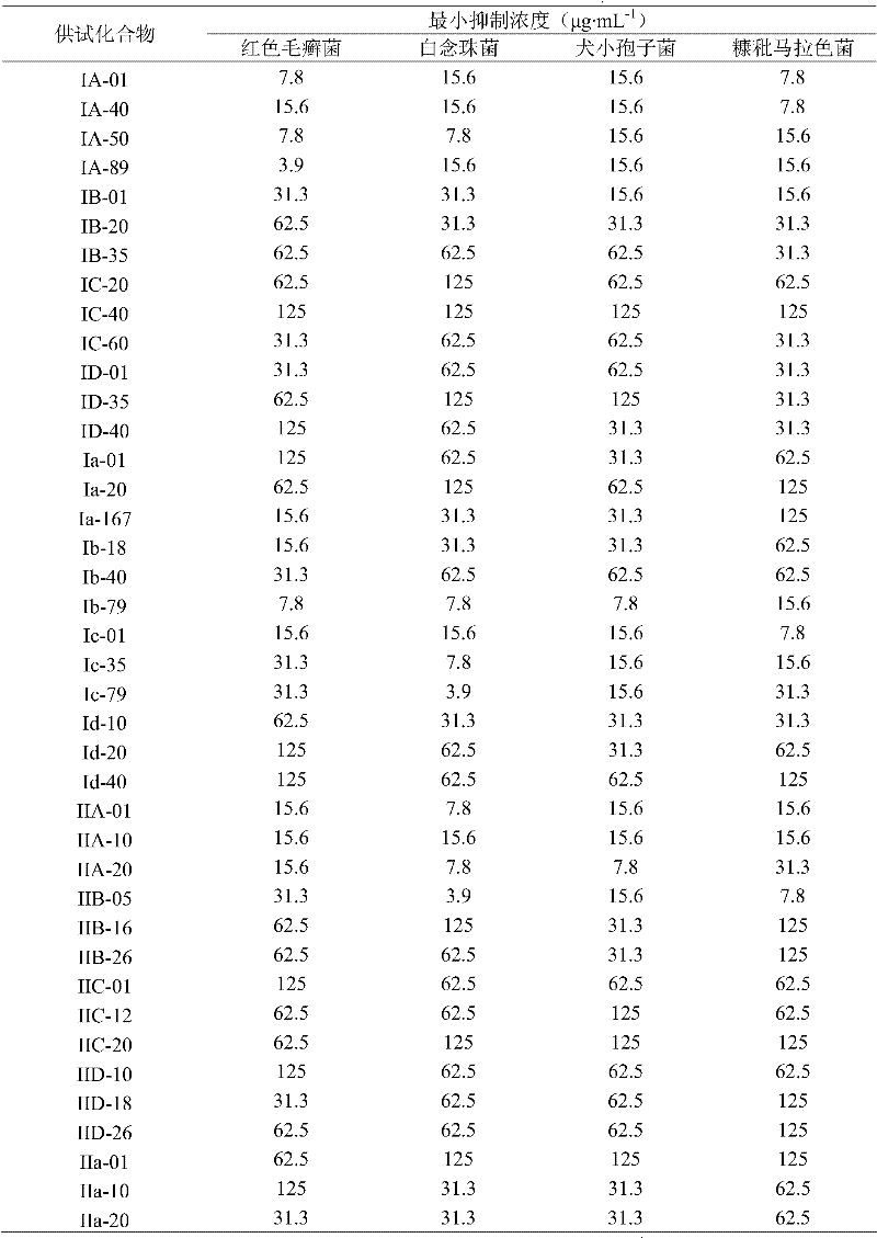 Figure BDA0000101810040000761