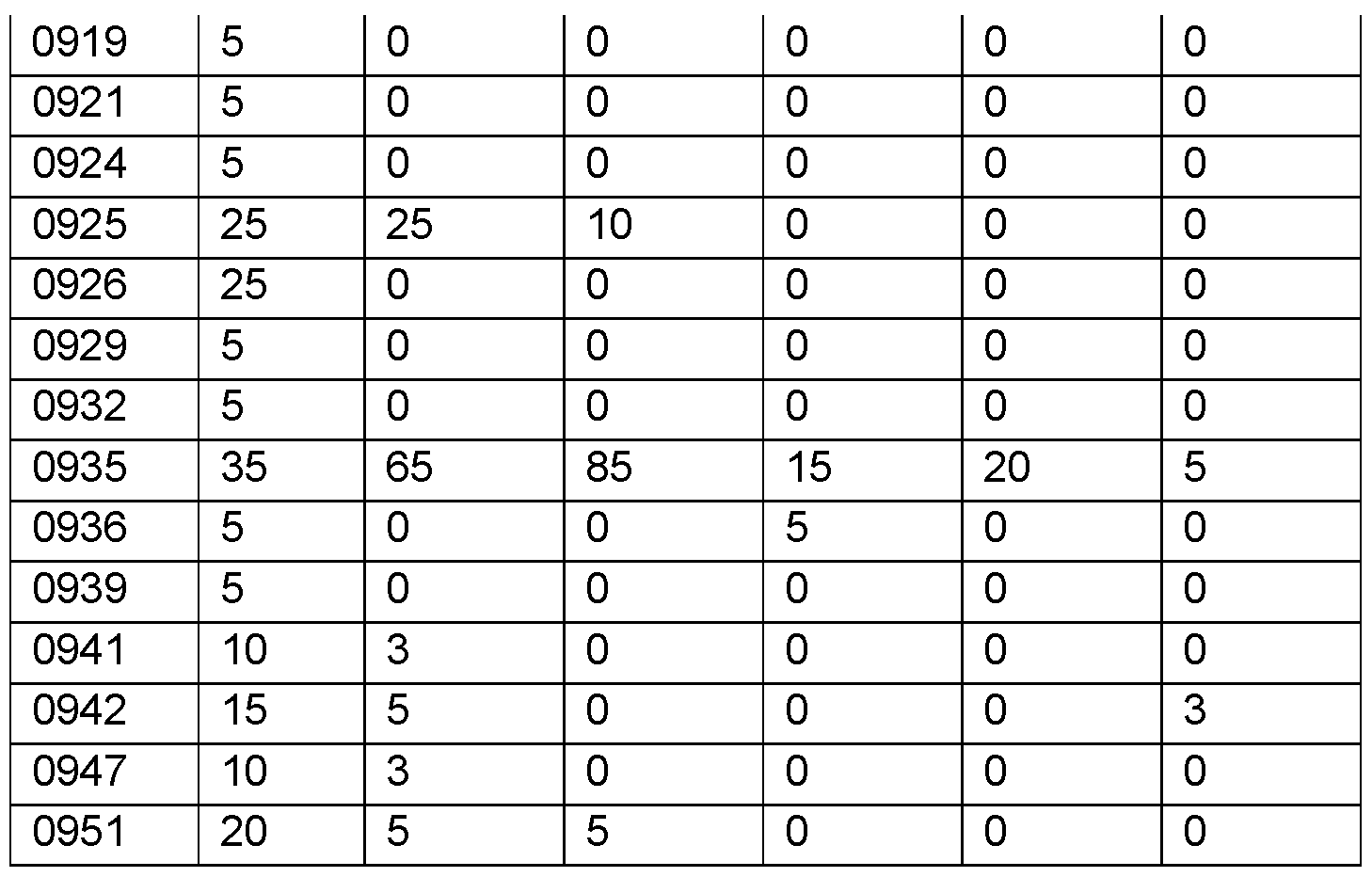 Figure imgf000213_0001