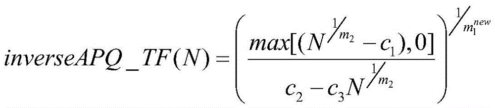 Figure BDA0001172551250000171