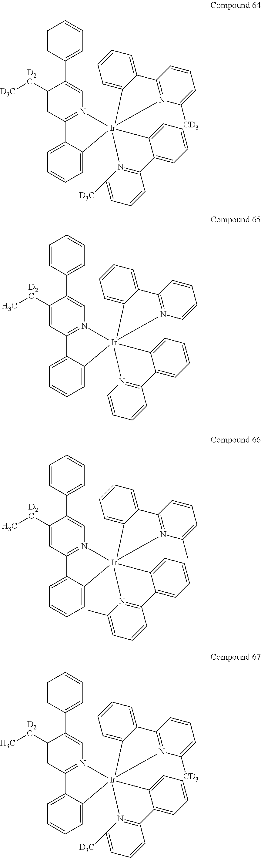 Figure US20100270916A1-20101028-C00195