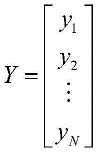 Figure GDA0003257274770000071