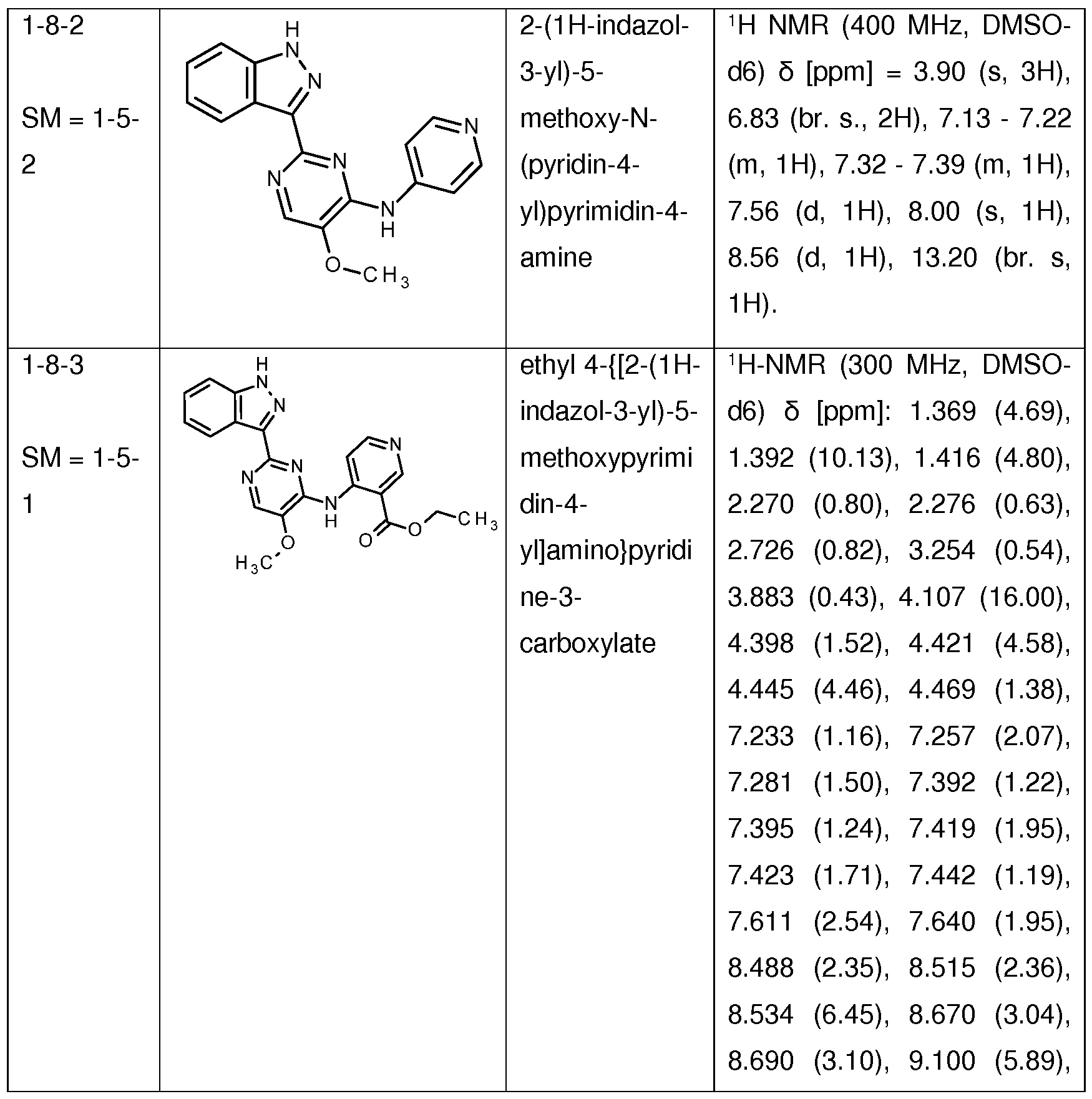 Figure imgf000103_0001