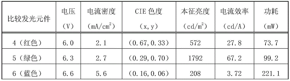 Figure BDA0001942110600000852