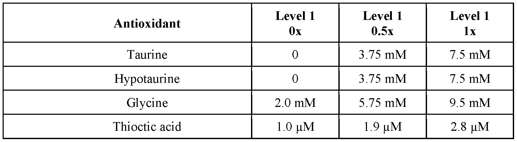 Figure imgf000180_0002