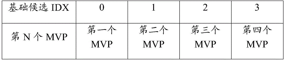 Figure BDA0003120310530000181