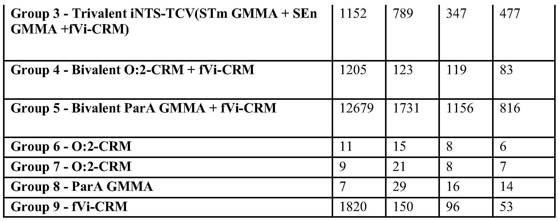 Figure imgf000043_0001