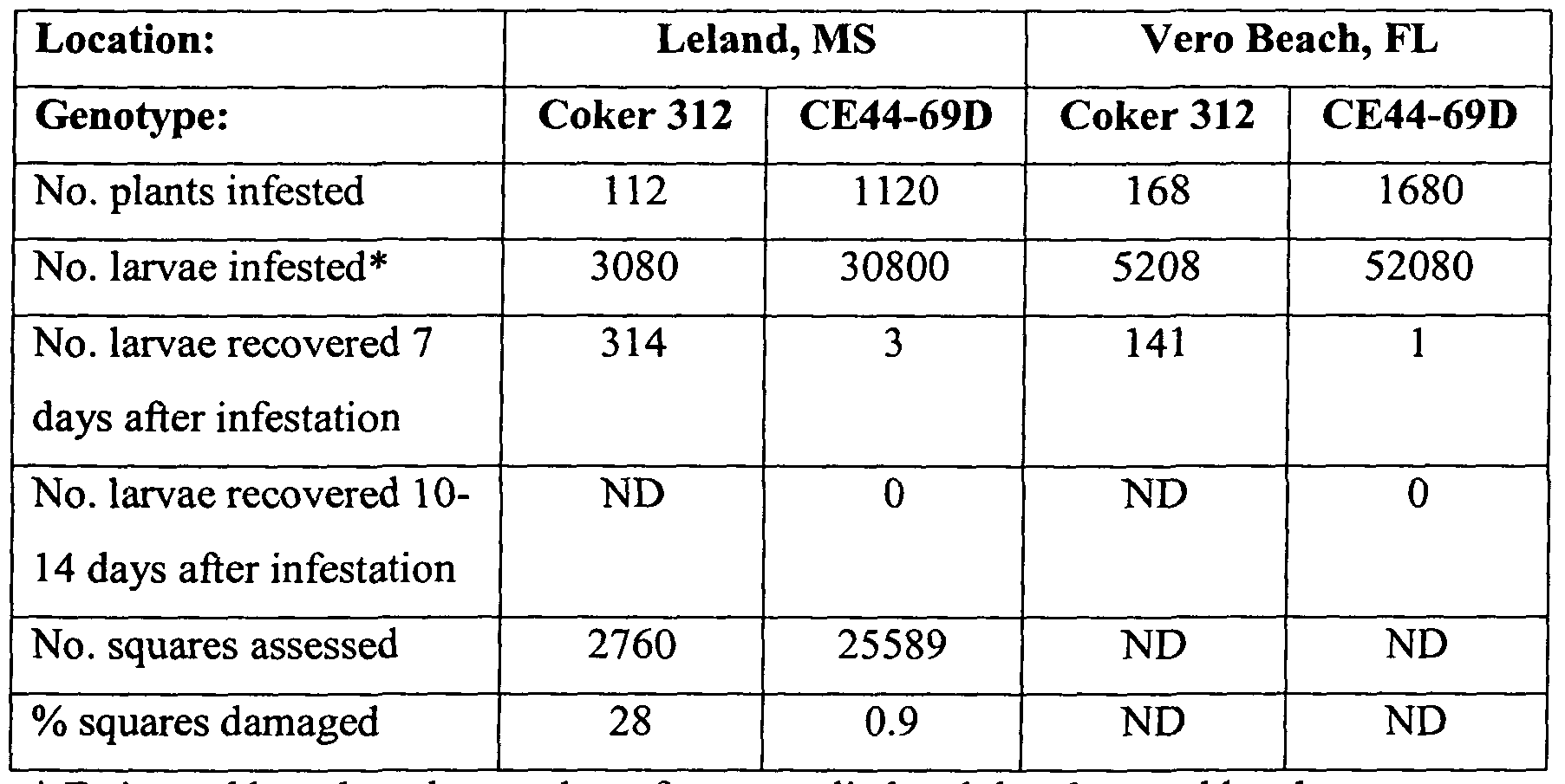 Figure imgf000036_0001