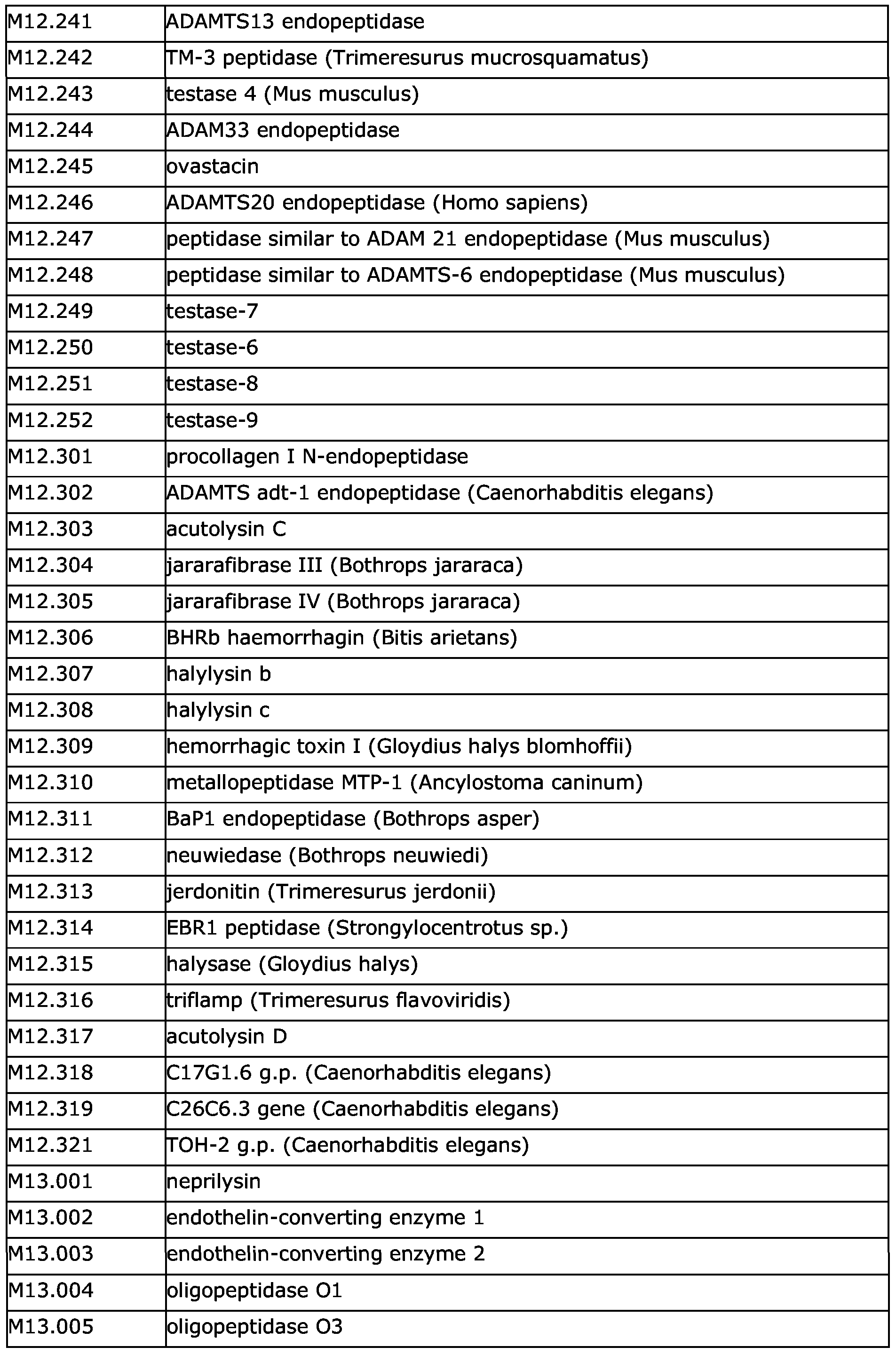 Figure imgf000070_0001