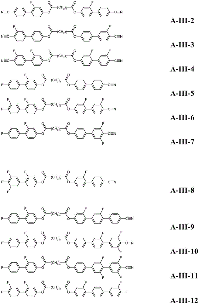 Figure GDA0002716041570000281