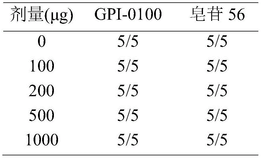 Figure GDA0003437676220000851