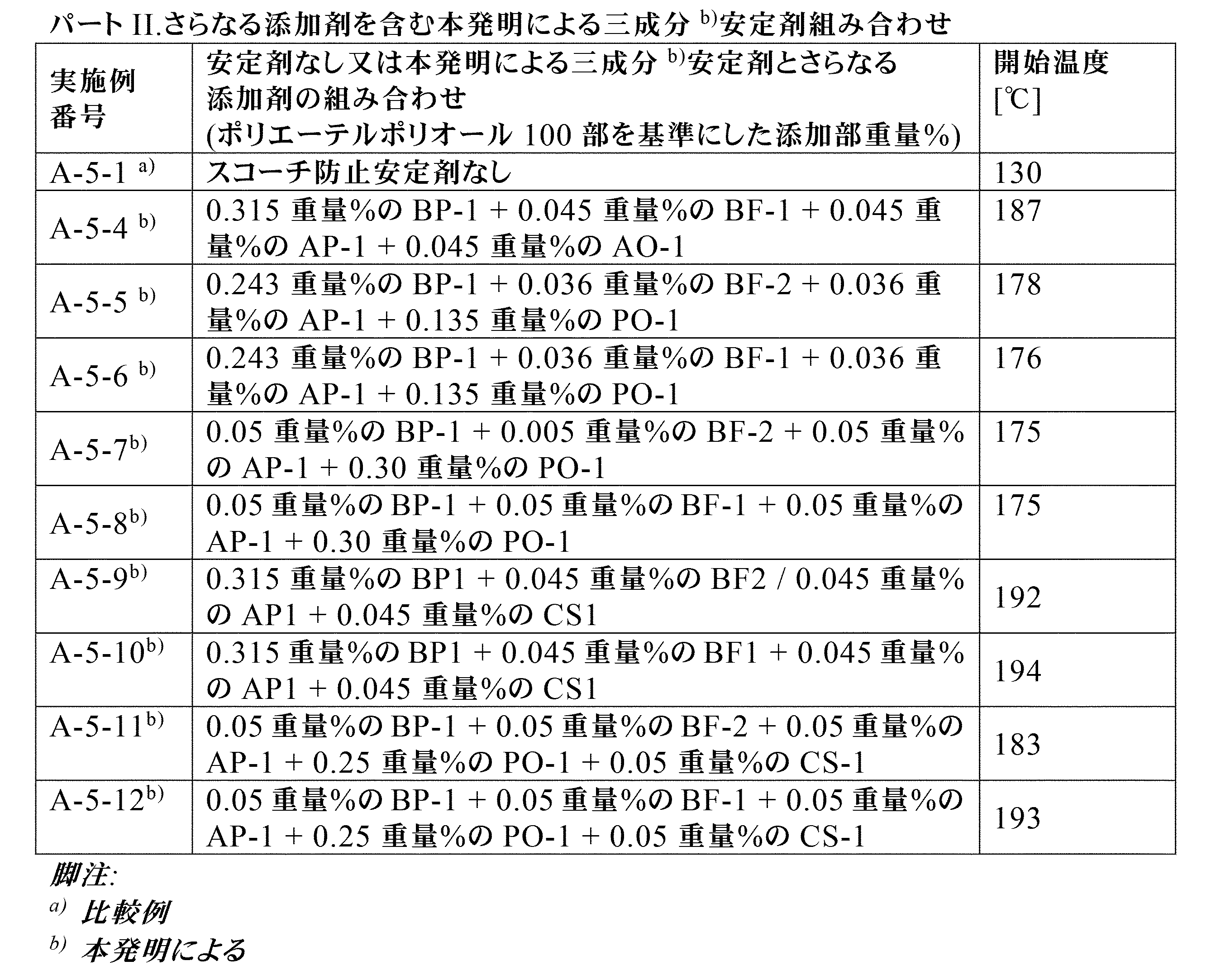 Figure 2024534154000029