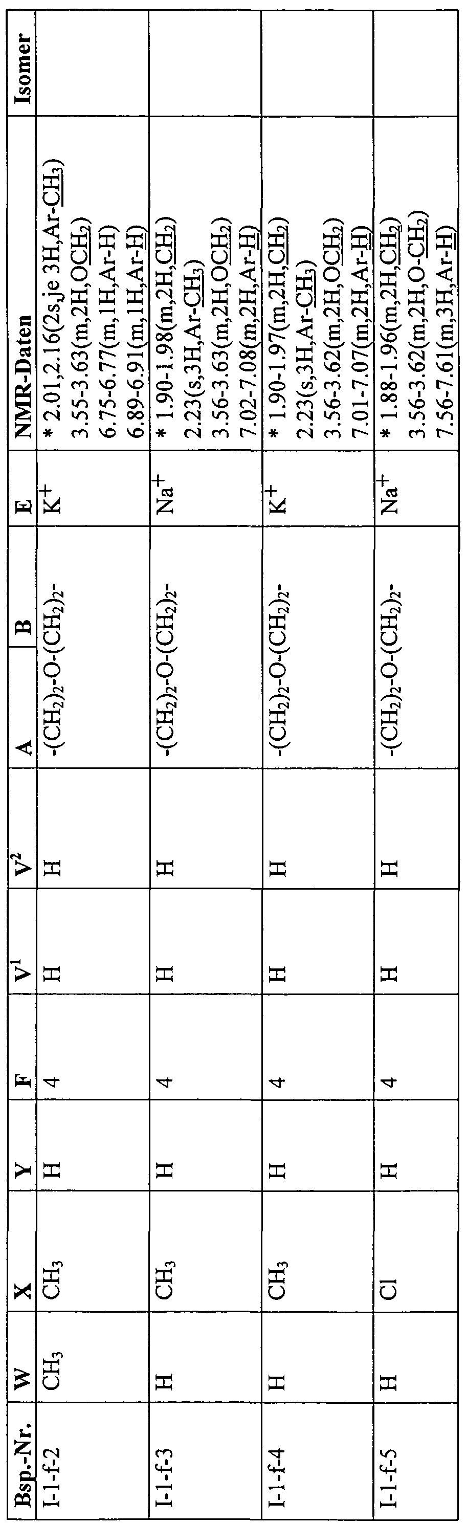 Figure imgf000147_0002