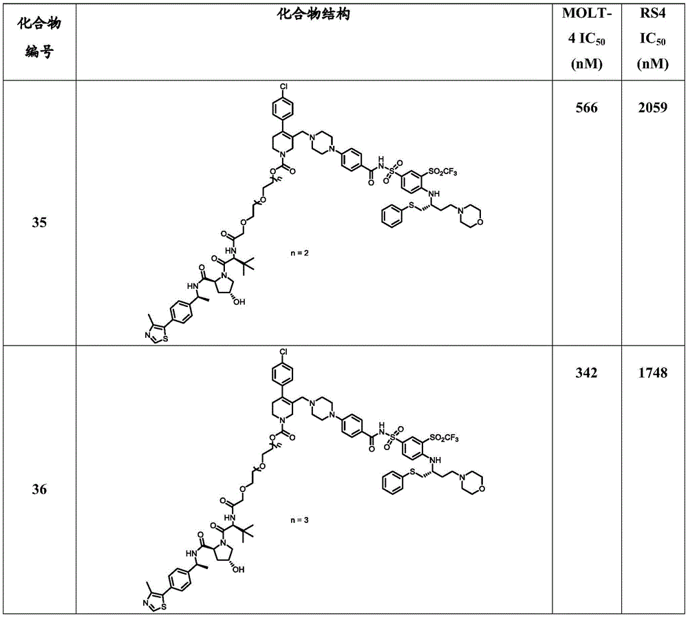 Figure BDA0003293294510000821