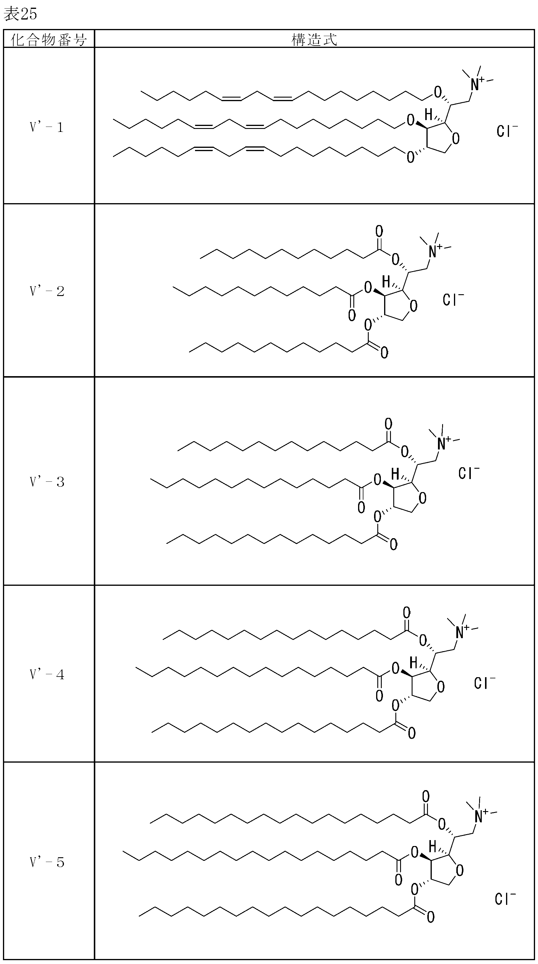 Figure JPOXMLDOC01-appb-T000137