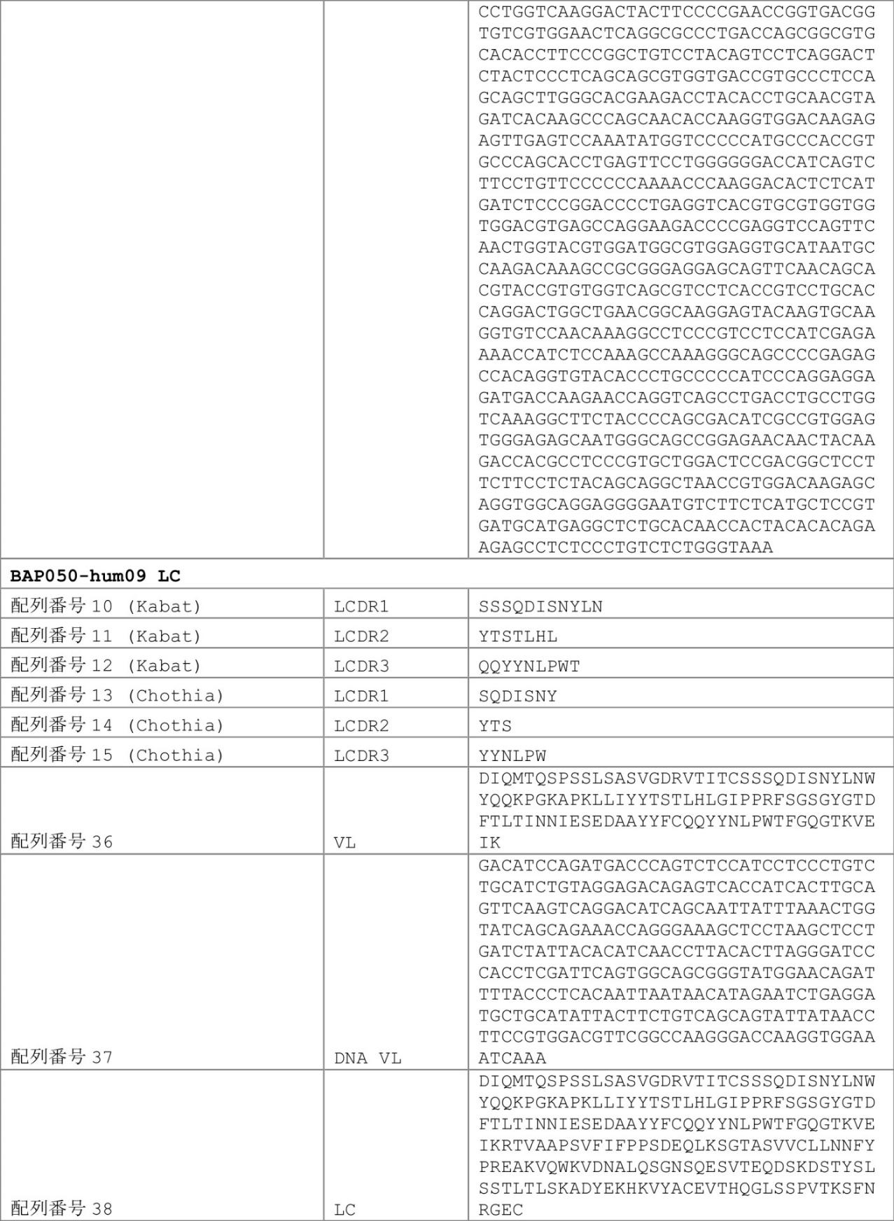 Figure 0007030750000023