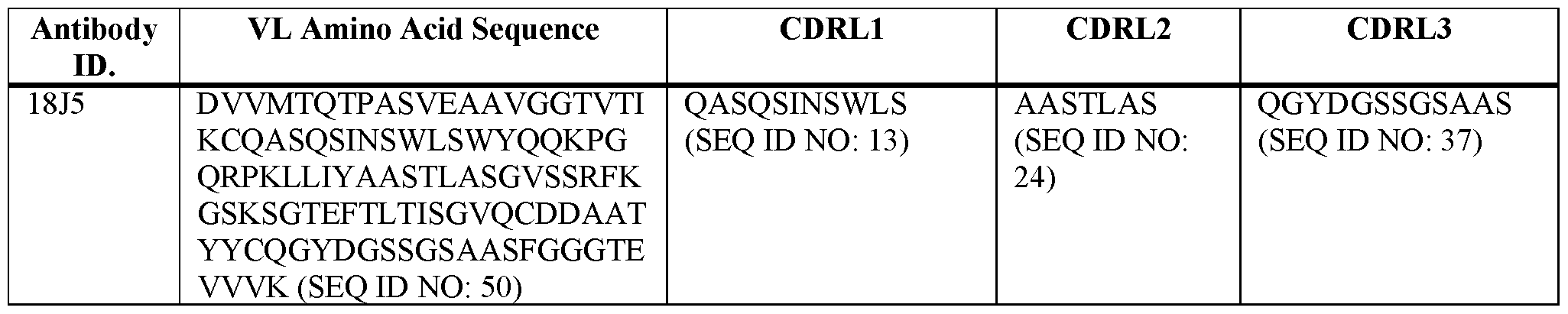 Figure imgf000043_0001