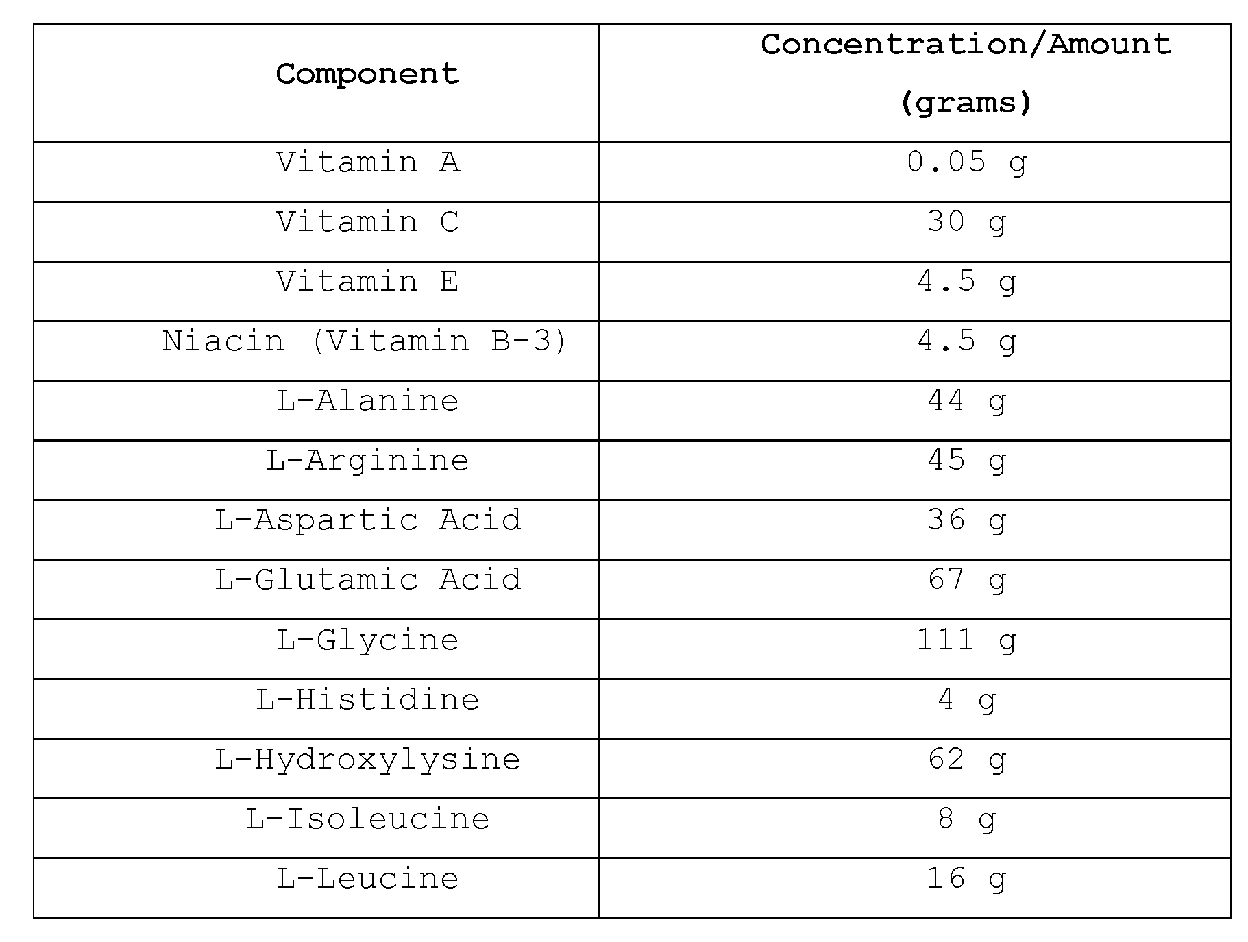 Figure imgf000014_0002