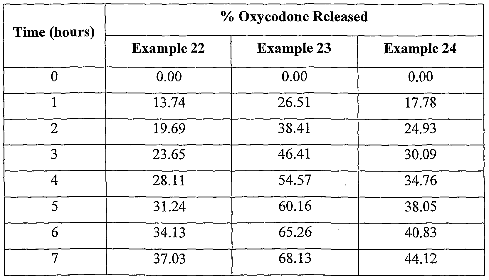 Figure imgf000063_0003
