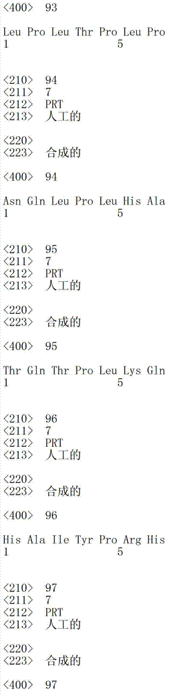 Figure IDA00002945944500241