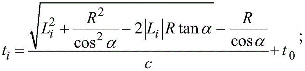 Figure BDA0002359235960000081