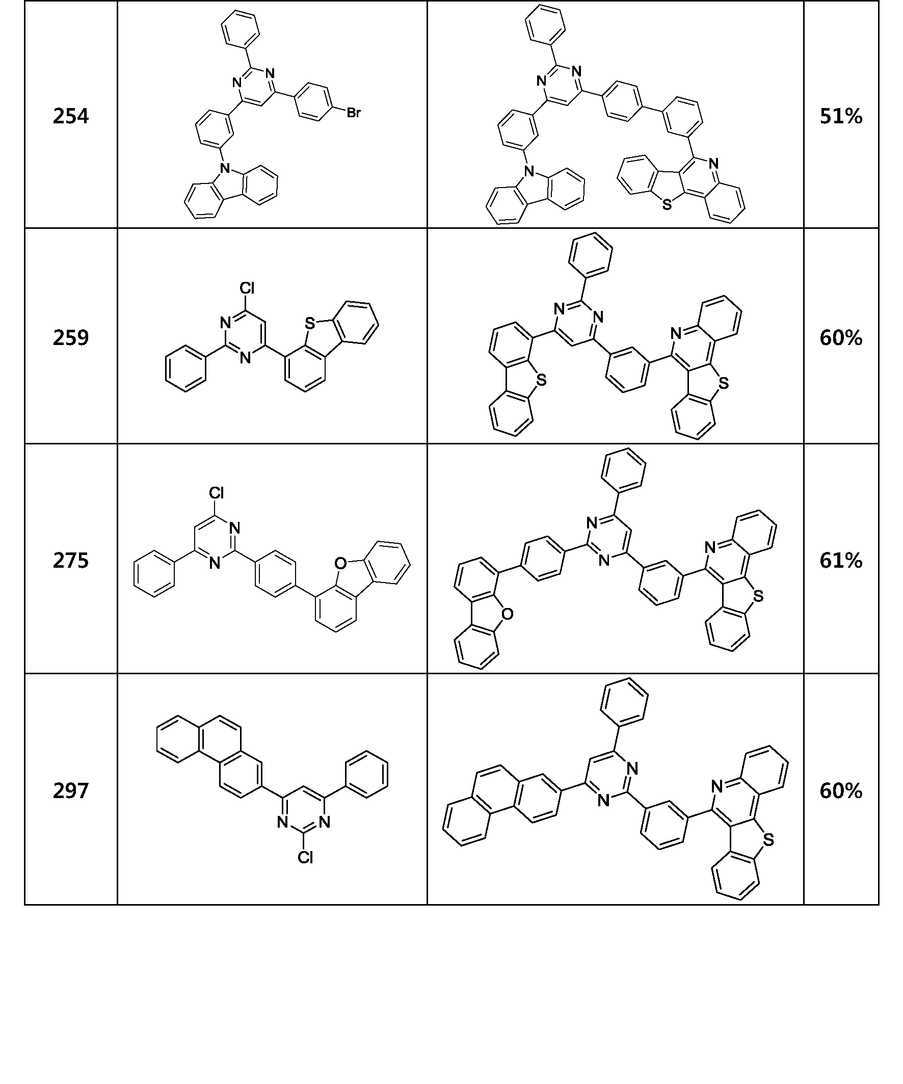 Figure PCTKR2020001112-appb-I000096