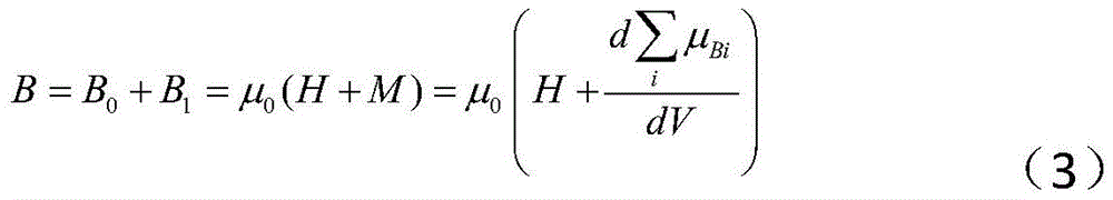 Figure GDA0003072709260000093