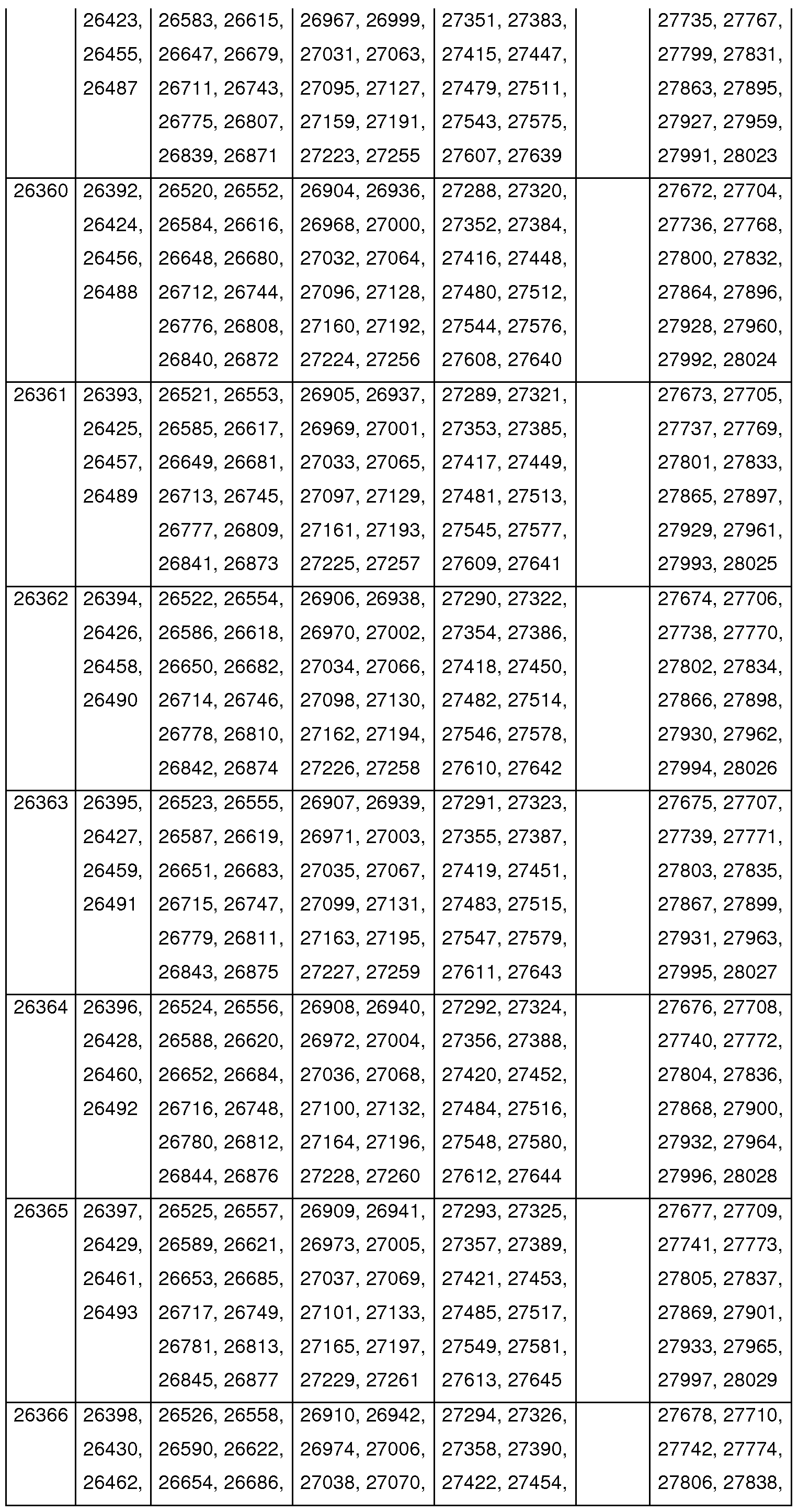 Figure imgf000088_0001