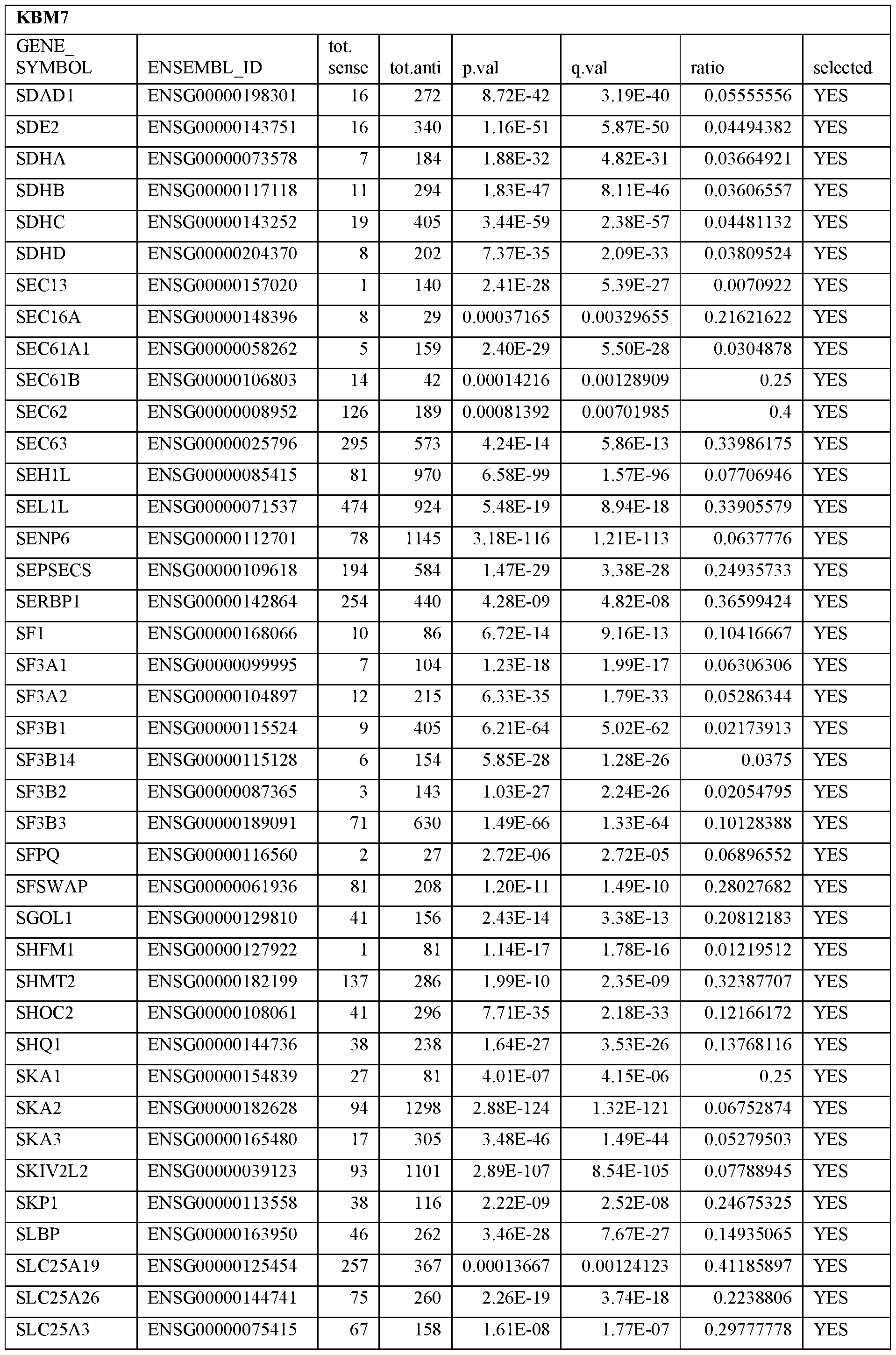 Figure imgf000048_0001