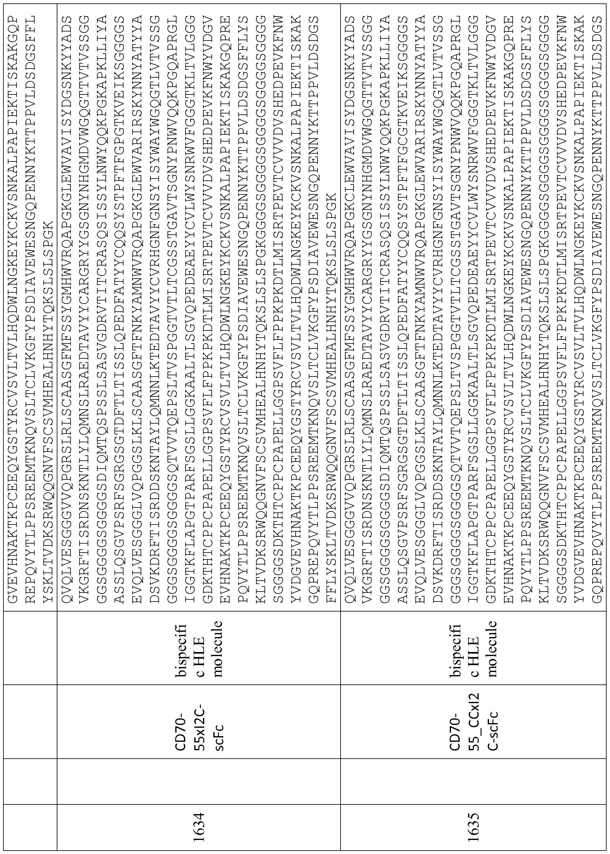 Figure imgf000322_0001