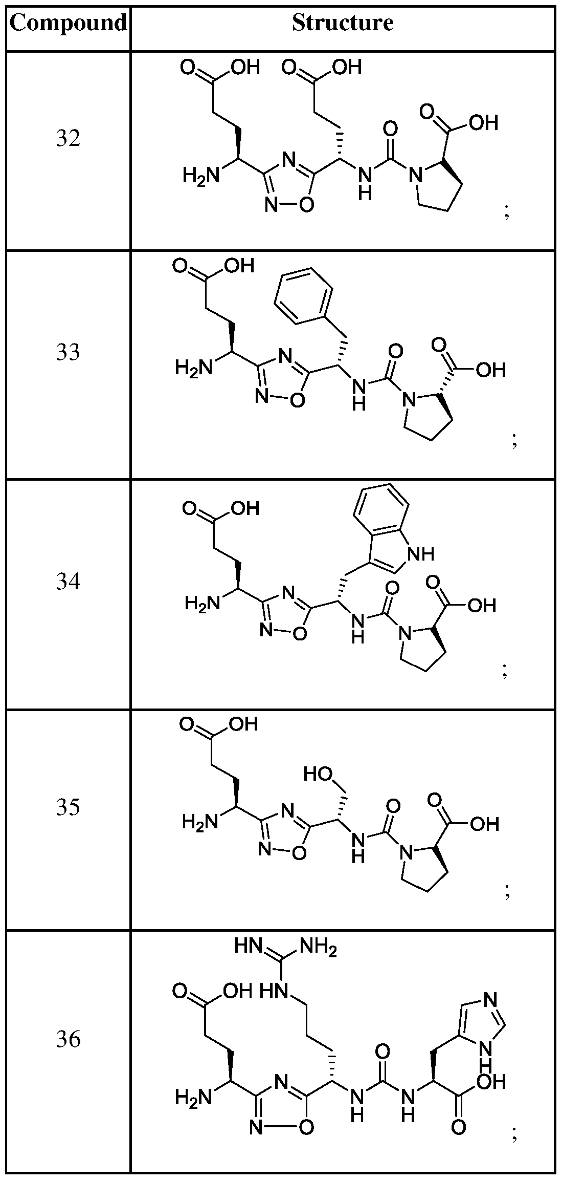 Figure imgf000030_0001