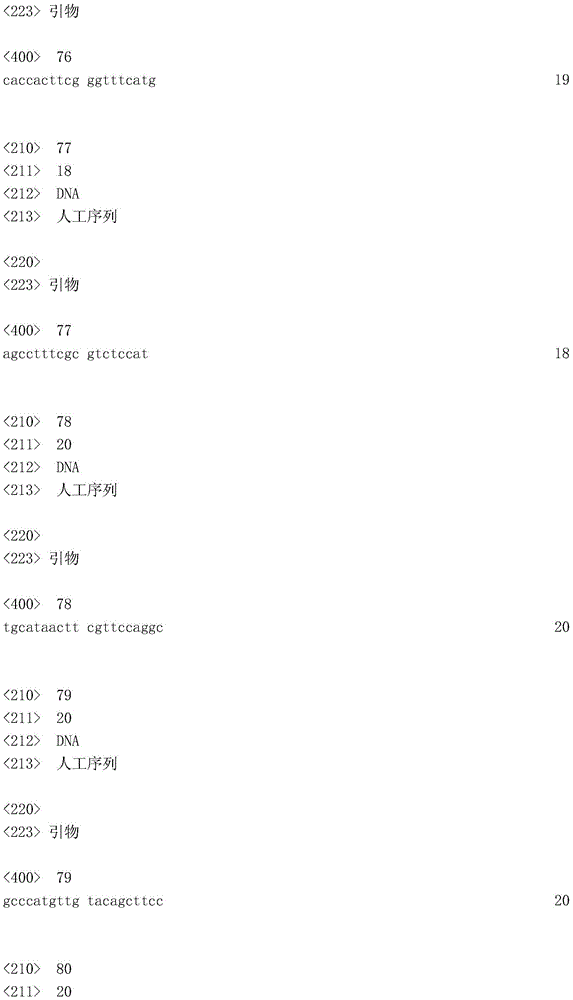 Figure IDA0001110955190000221