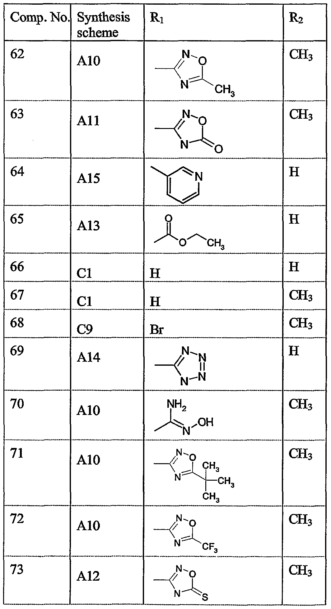 Figure imgf000068_0002