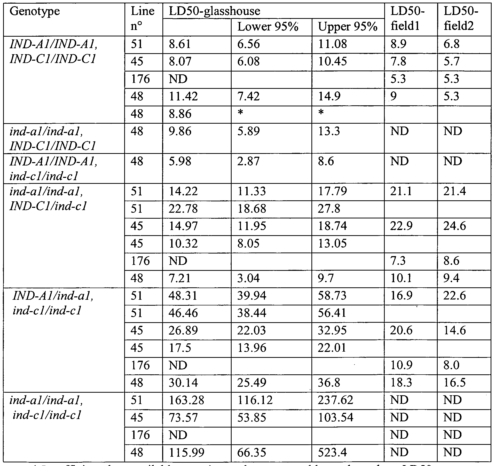 Figure imgf000071_0001