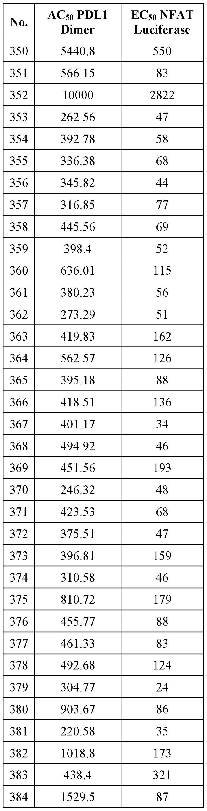 Figure imgf000328_0001
