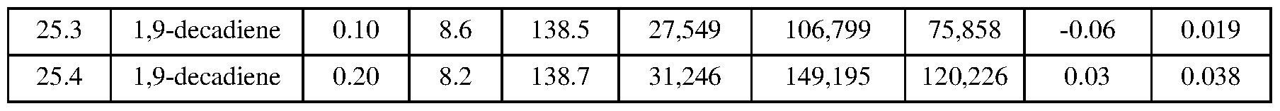 Figure imgf000065_0001