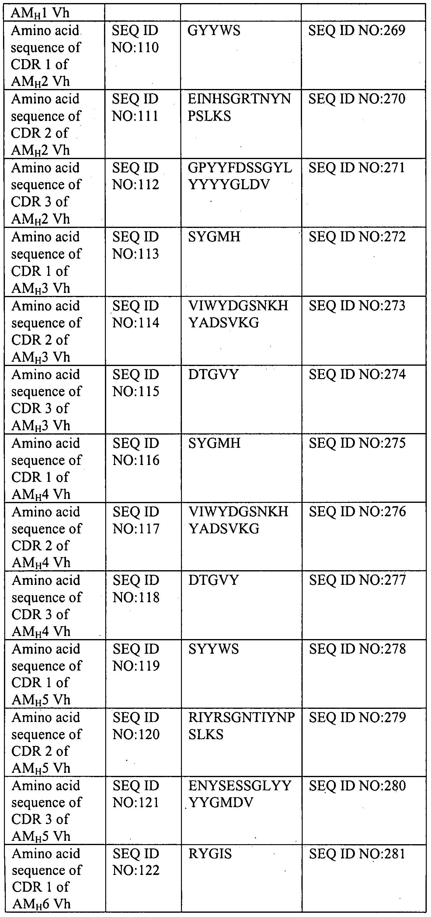 Figure imgf000031_0001