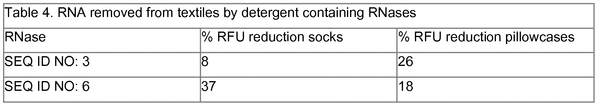 Figure imgf000067_0001