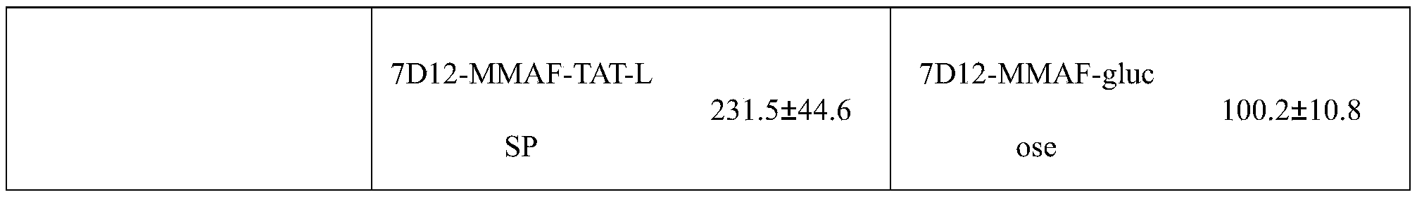 Figure PCTCN2020119996-appb-000055