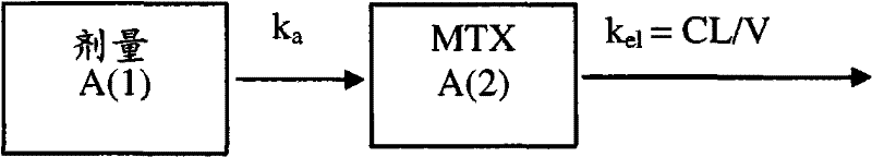 Figure BPA00001213627700341