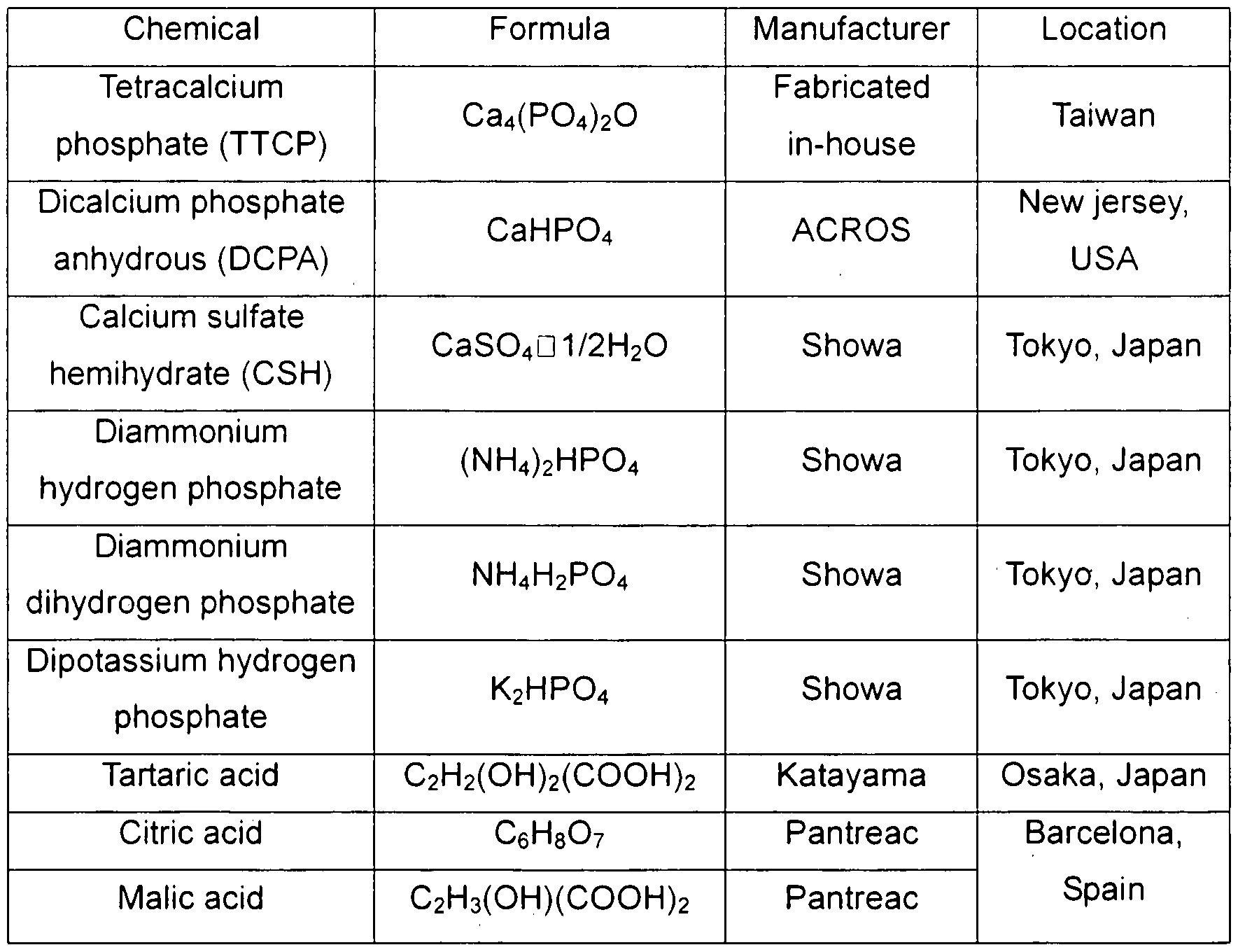 Figure imgf000010_0001